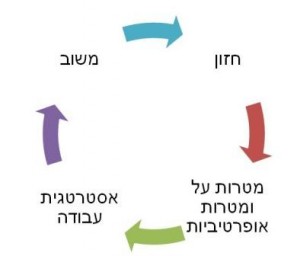 a5ee1f15-47f3-4e43-9029-39bd068352fc